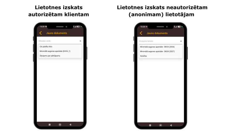 mobilās lietotnes iekšskata divi varianti - autorizētam un anonīmam lietotājam