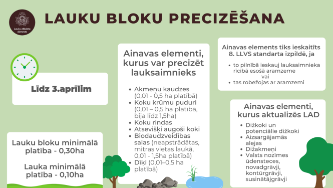 Ainavas elementi