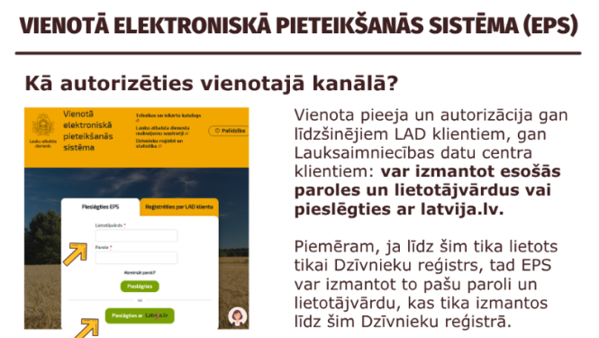 izgriezums no infografikas ar EPS ieejas skatu
