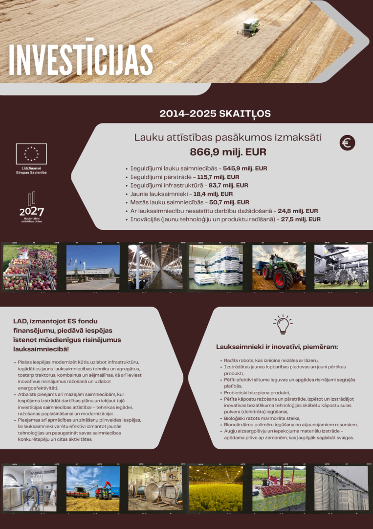 LAD svin 25 gadus - investīcijas