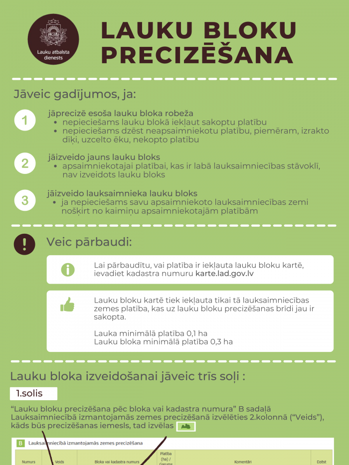 Lauku bloku precizēšana 2024./2025.gada sezonā