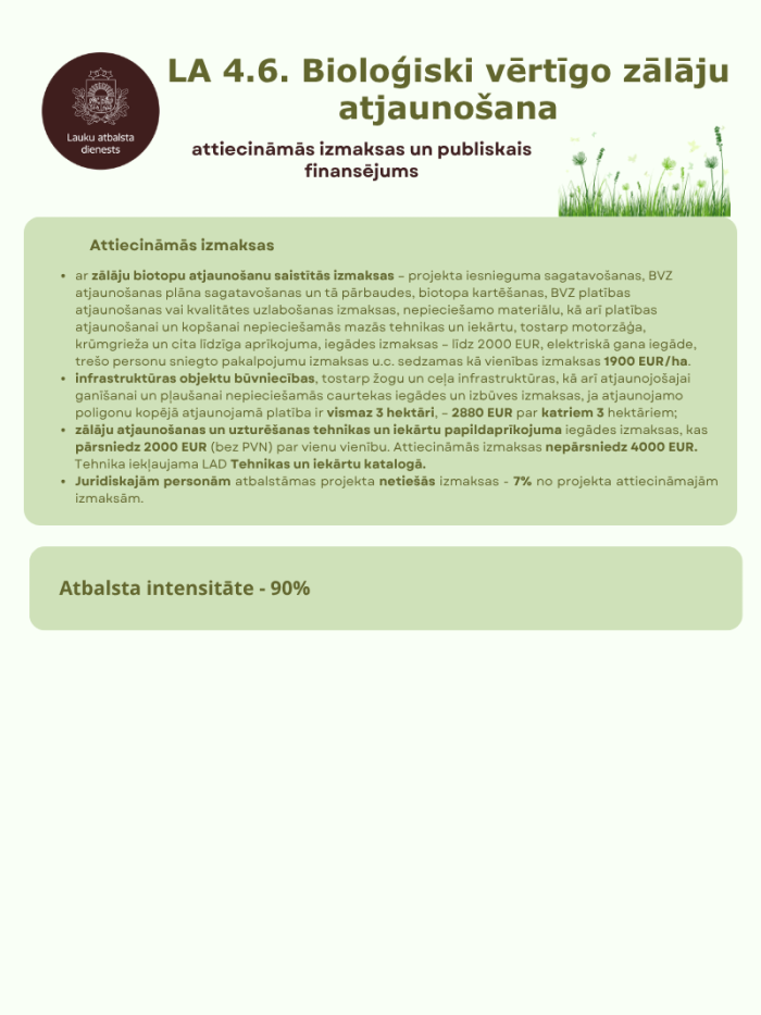 Atbalsta pasākuma īstenošanas nosacījumi un darbības soļi