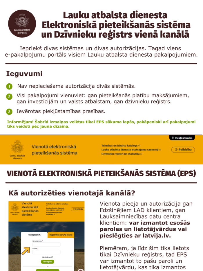 Vienotā EPS iekšskati ar paskaidrojumiem