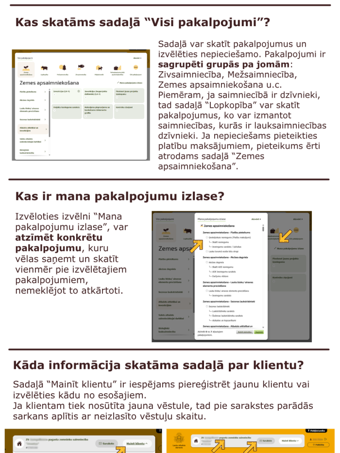 Vienotā EPS iekšskati ar paskaidrojumiem