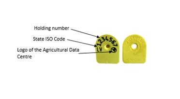 Eartag with description