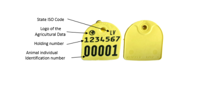 Eartag with description