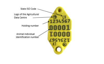 Eartag with description