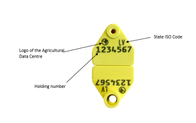 Eartag with description