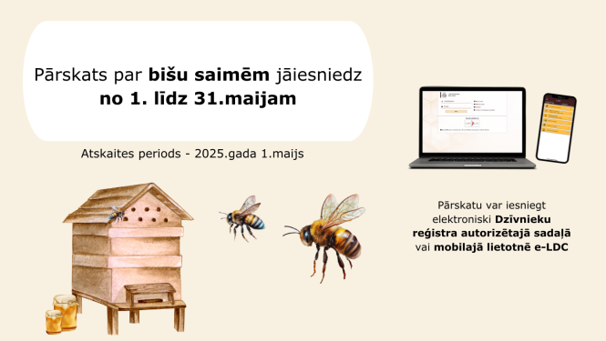 Informācija par pārskatu bišu saimēm.