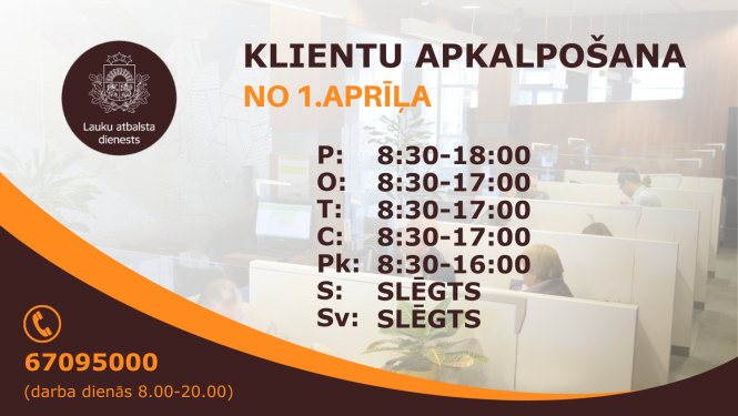 Klientu apkalpošanas laiks