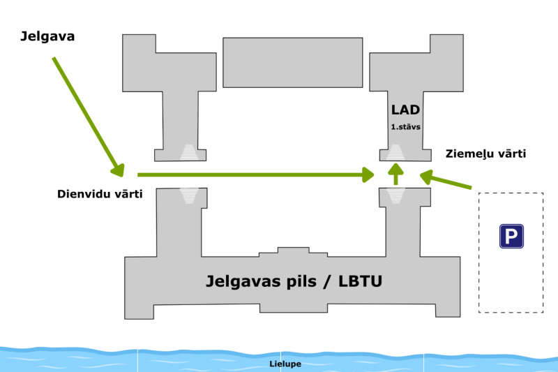 Jelgavas pils ieejas plāns ar norādēm