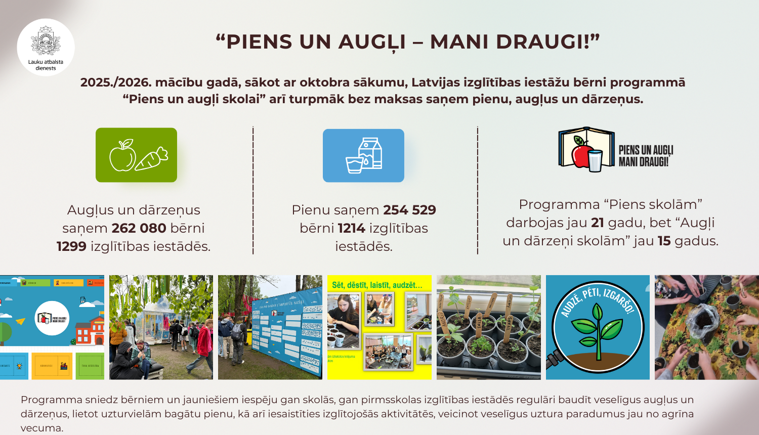 LAD infografika ar 2025.gadā paveikto