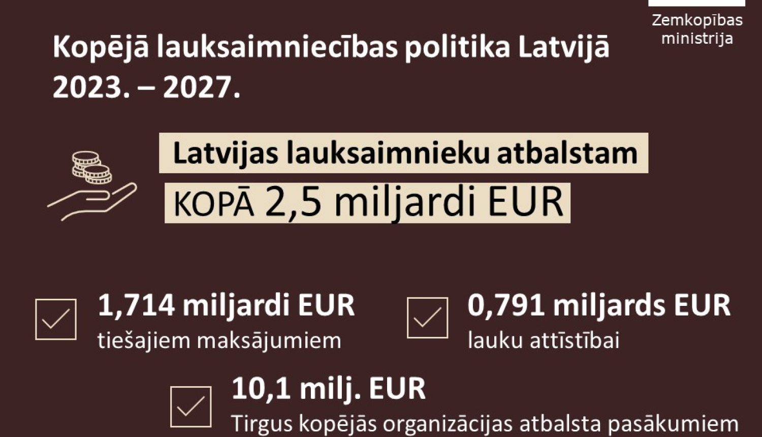 KLP 2023-2027