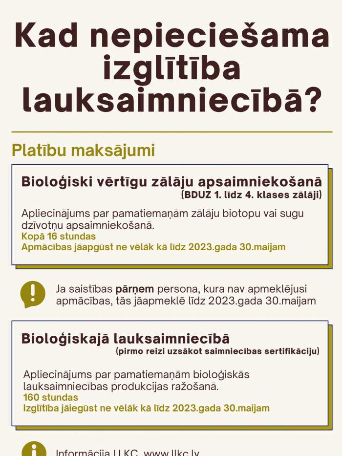 Izglītība lauksaimniecībā