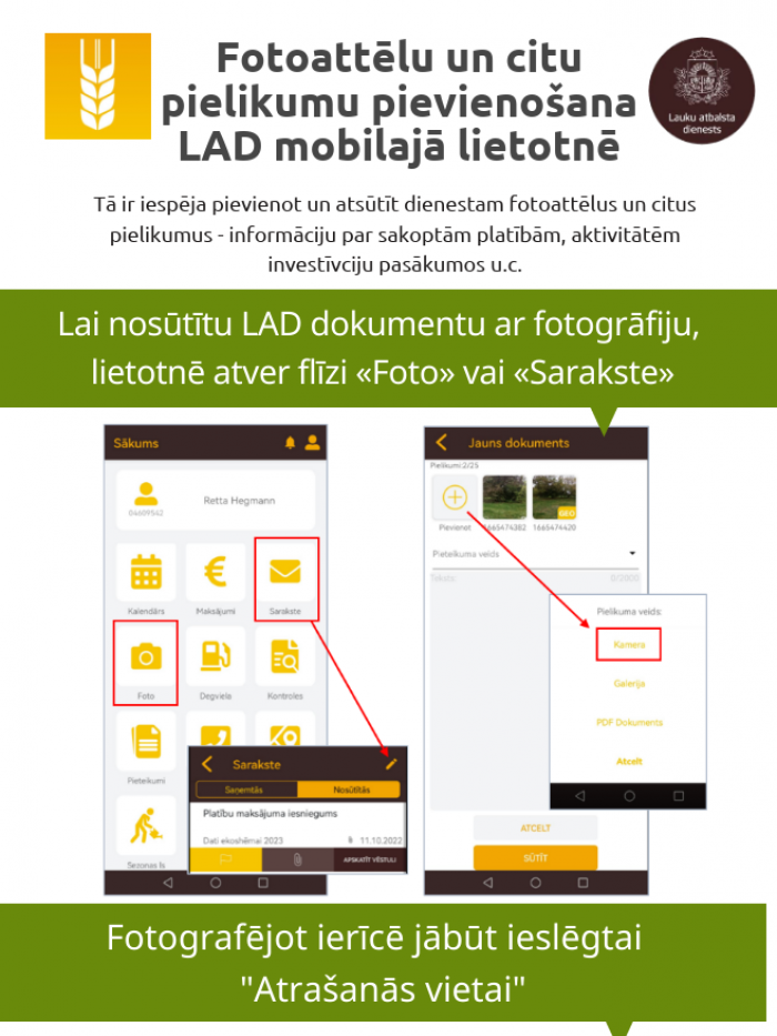 Infografika "Fotoattēlu un citu pielikumu pievienošana LAD mobilajā lietotnē"