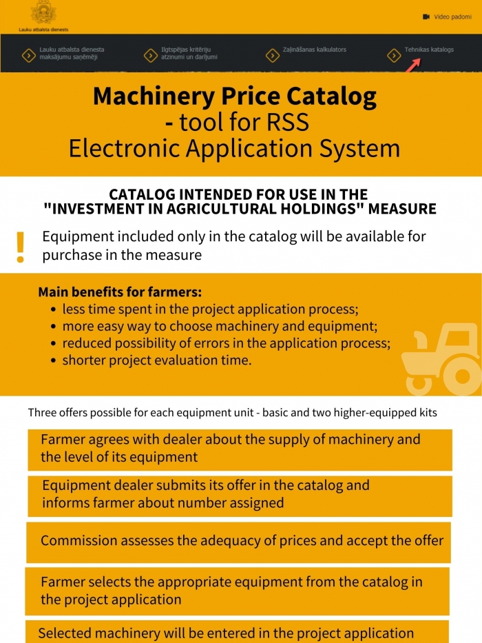 Machinery Price Catalog