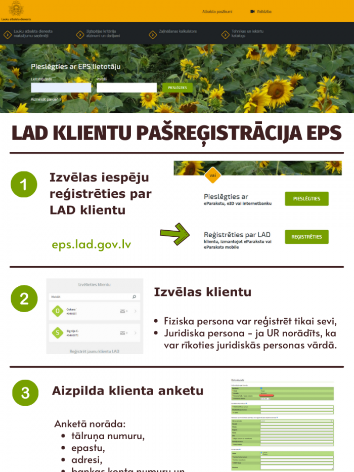 Infografika: LAD klientu reģistrācija EPS