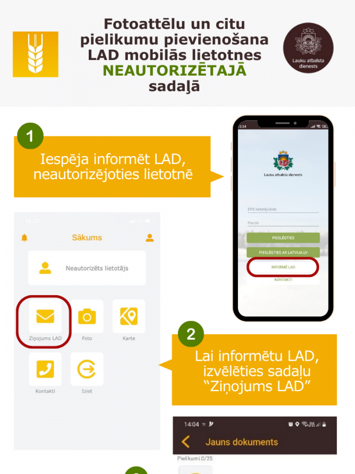 Infografika "Fotoattēlu un citu pielikumu pievienošana LAD mobilās lietotnes NEAUTORIZĒTAJĀ sadaļā"
