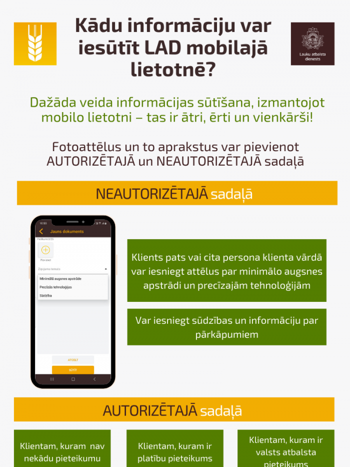 Kādu informāciju var iesūtīt LAD mobilajā lietotnē?