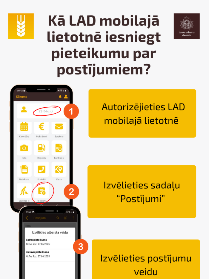 Infografika - Kā LAD mobilajā lietotnē iesniegt pieteikumu par postījumiem? pa soļiem parādīts, kā ievada pieteikuma infomāciju