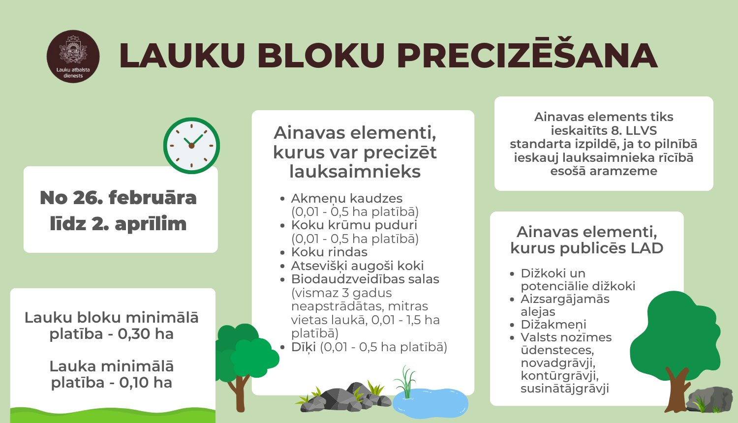 Lauku bloku precizēšana_LAD_2024