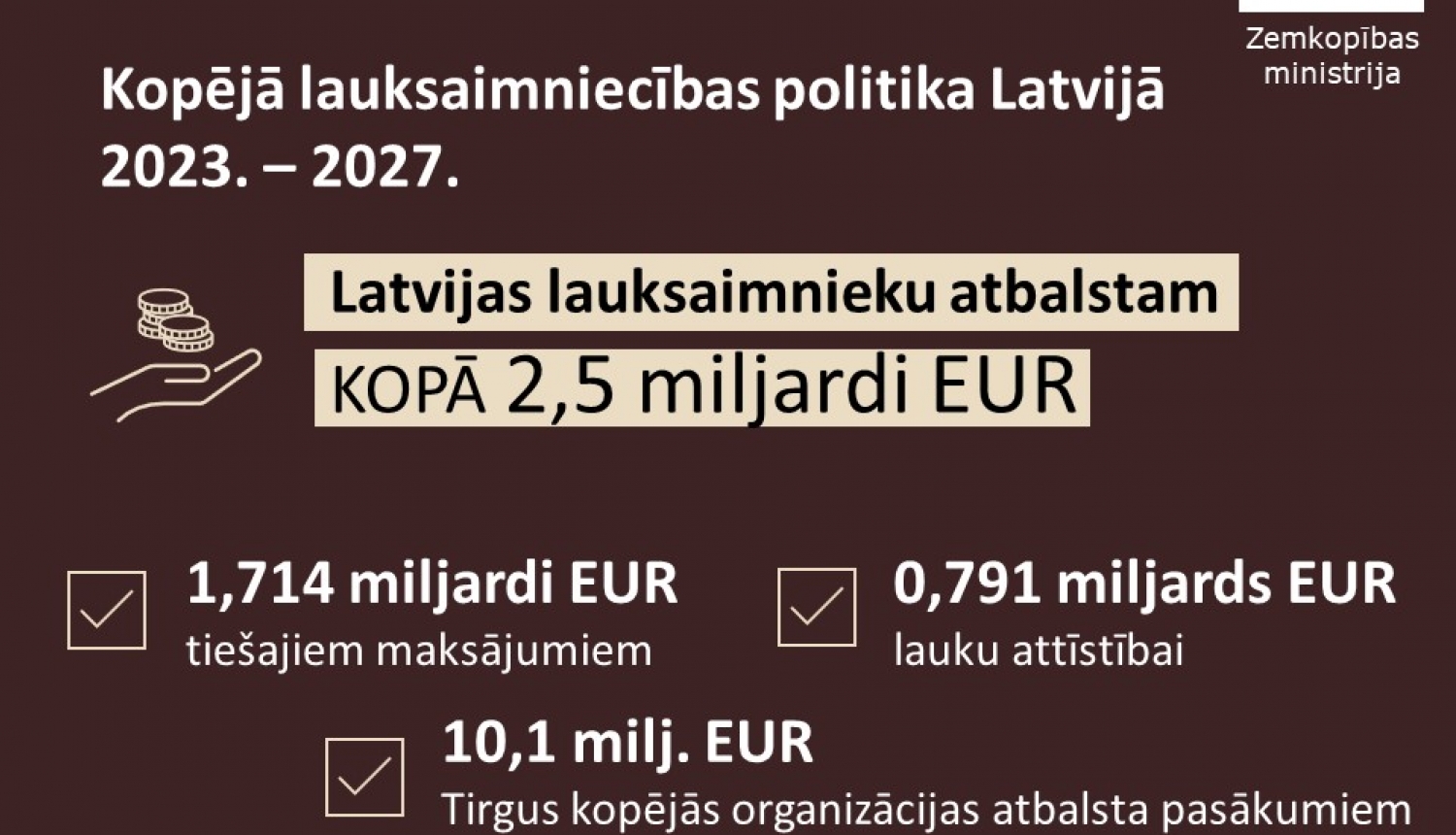 KLP 2023-2027